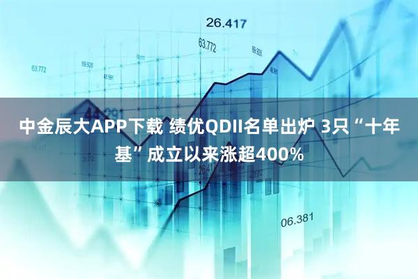 中金辰大APP下载 绩优QDII名单出炉 3只“十年基”成立以来涨超400%